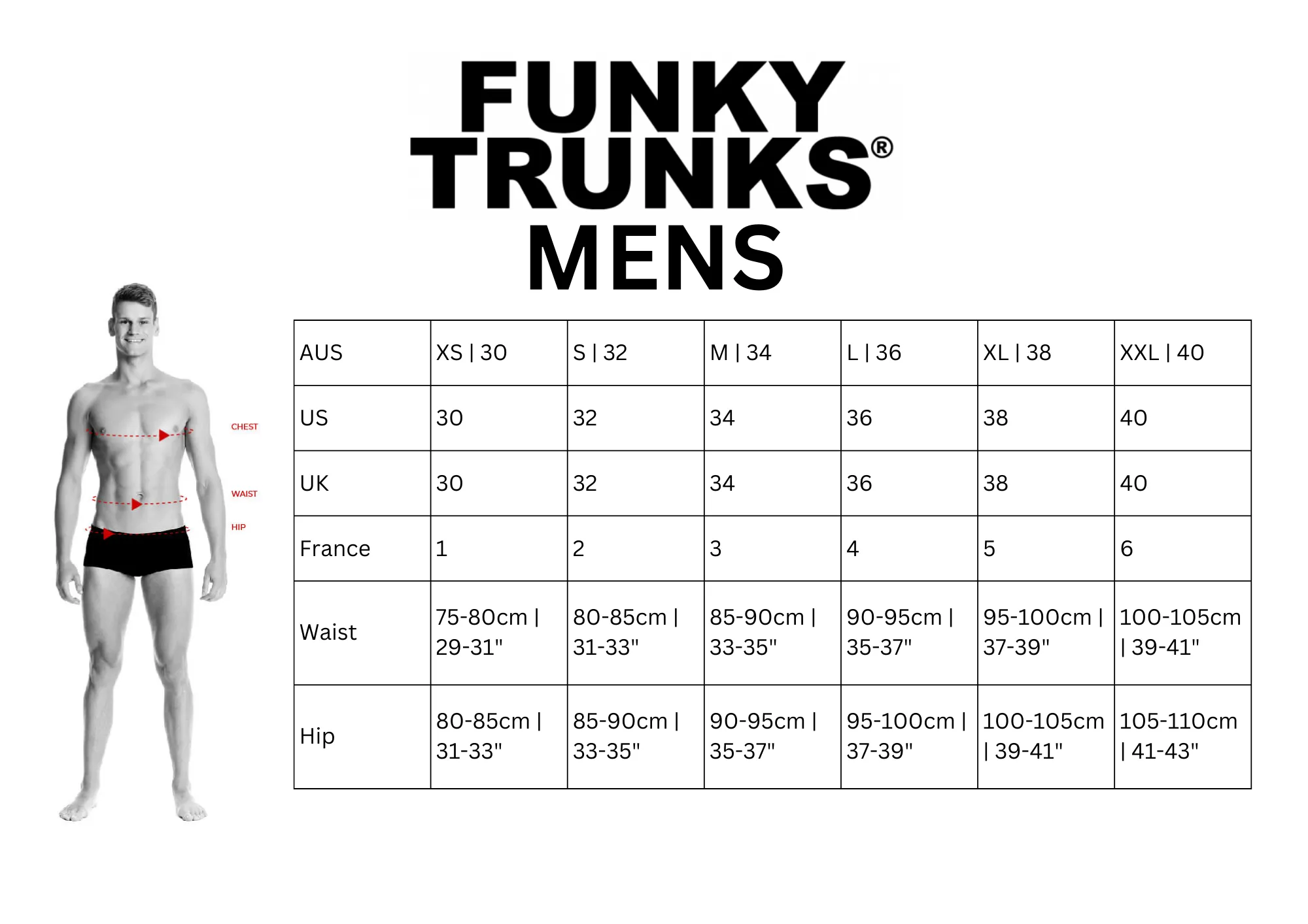 FUNKY TRUNKS Motherboard Mens Sidewinder Trunks
