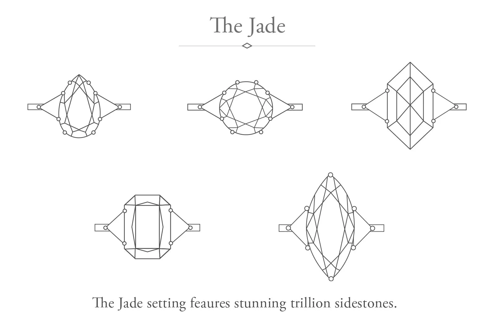 The Jade Ring with a .70ct Emerald-Cut Emerald